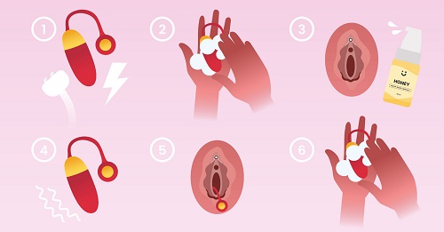 Cách sử dụng trứng rung là gì?