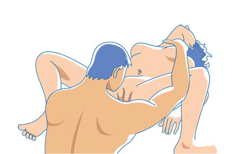 Lếu lều là gì trong tình yêu?